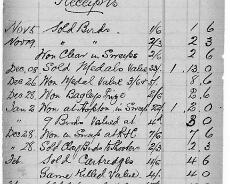 Shooting08 Extracts from 1908 shooting diary of William Shakespeare from Henley