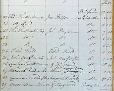 DSC00862 Extract from the Book of Reference that accompanied the 1799 change of line