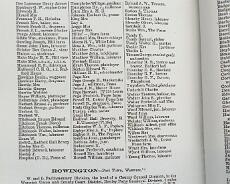 IMG_1974 Spennell's Directory 1919